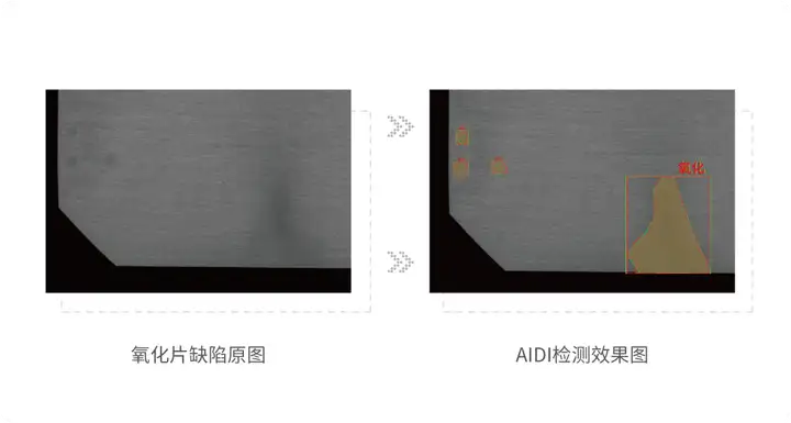 从“眼力”到“AI”,光伏行业的视觉检测革命(图5) 从“眼力”到“AI”,光伏行业的视觉检测革命(图5)